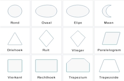 Spiegel vormen en modellen